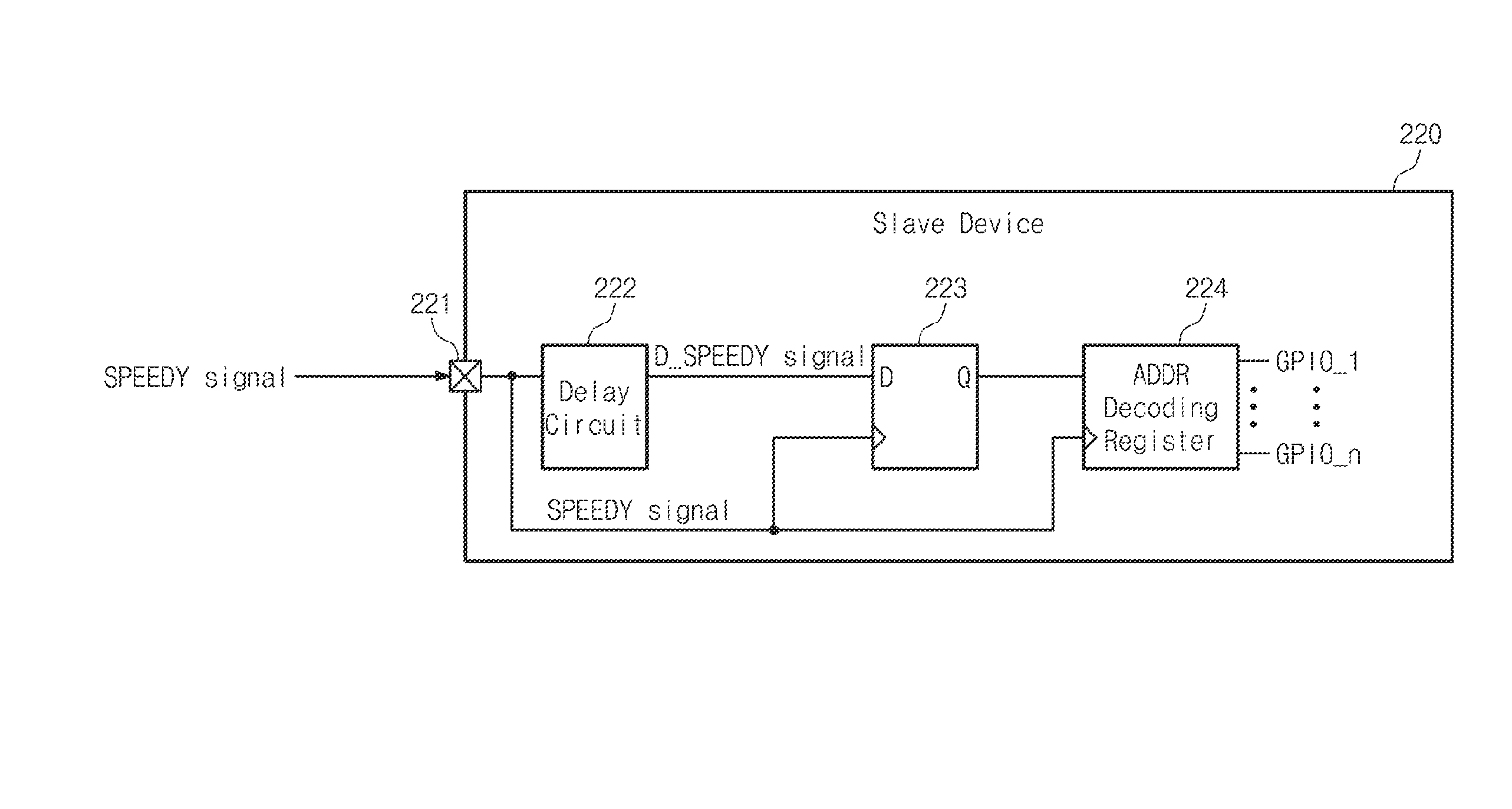 Device including a single wire interface and a data processing system having the same