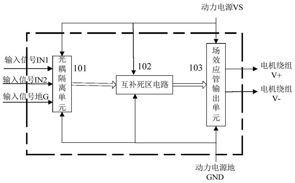 Single power supply integrated h-bridge DC motor drive module with complementary dead zone and isolation