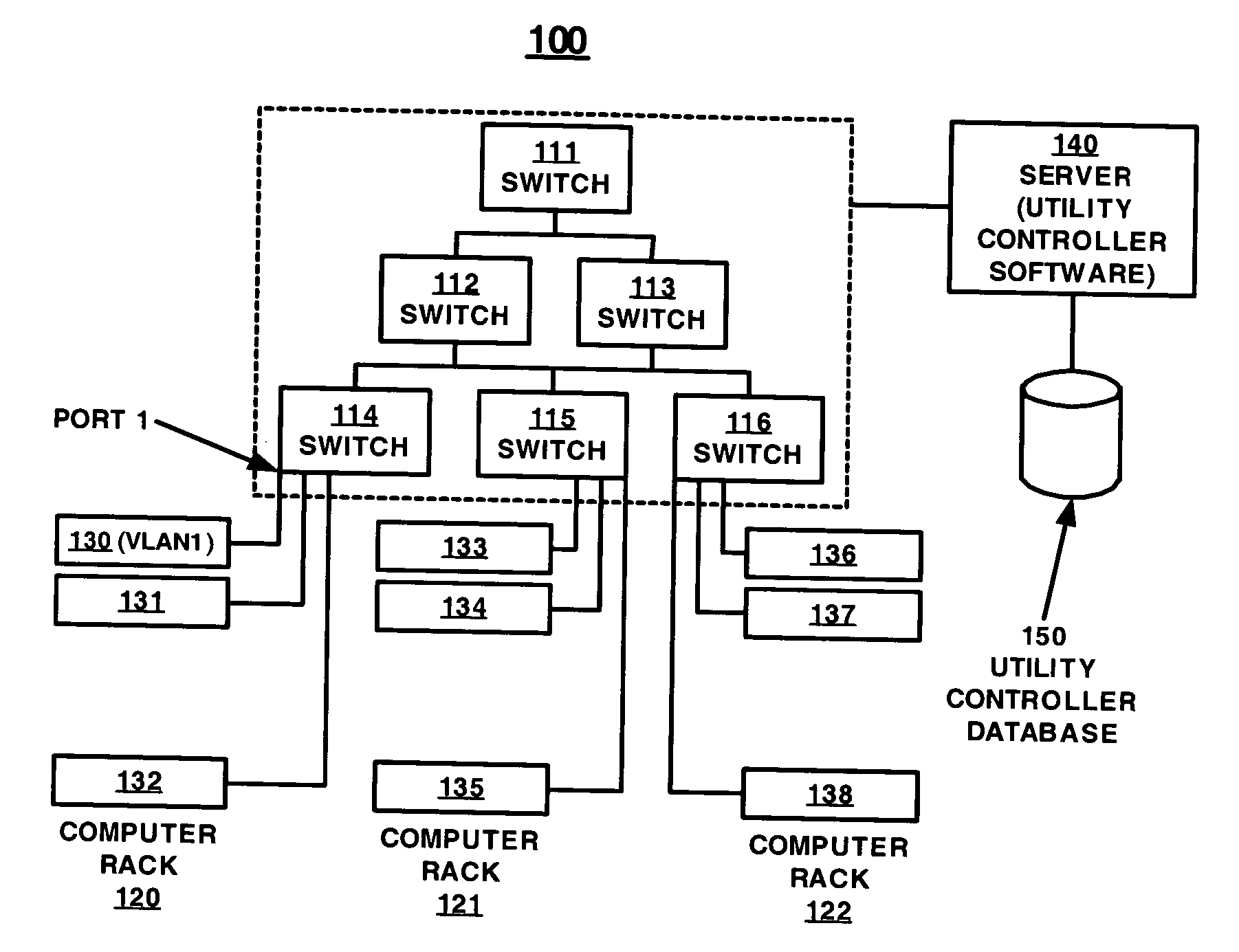 Method and apparatus for automatic and secure distribution of a symmetric key security credential in a utility computing environment