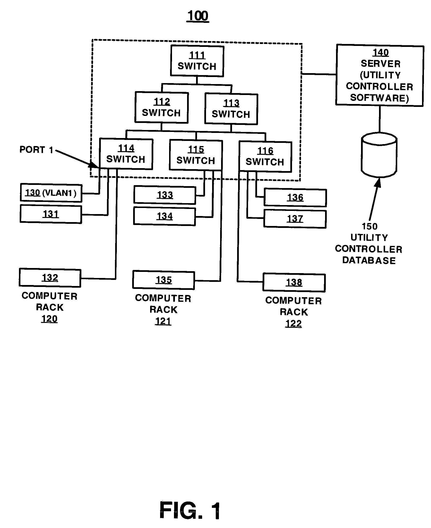 Method and apparatus for automatic and secure distribution of a symmetric key security credential in a utility computing environment