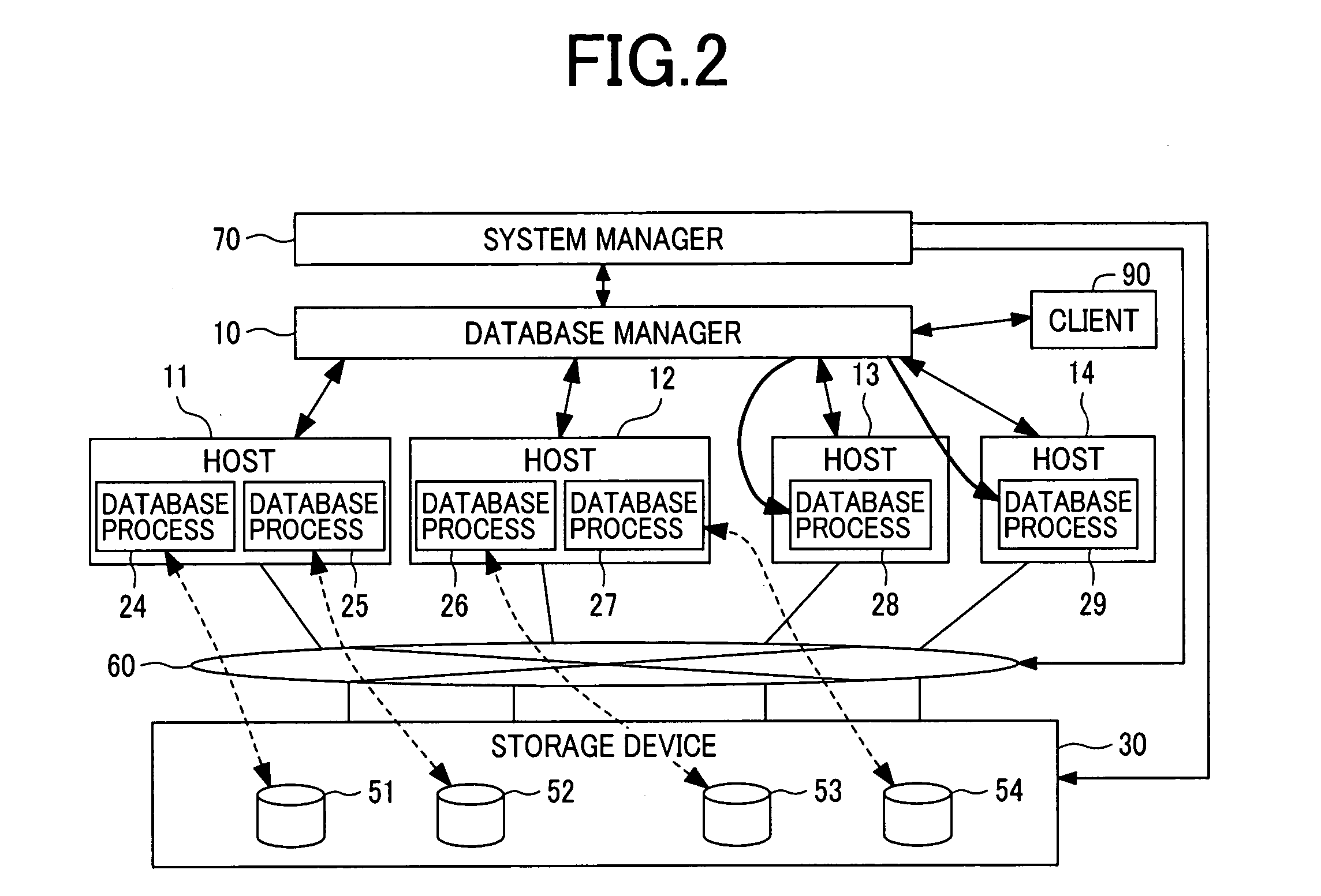 Database control method