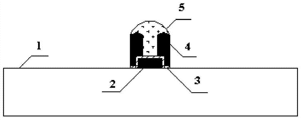 Bump of package substrate and manufacturing method thereof