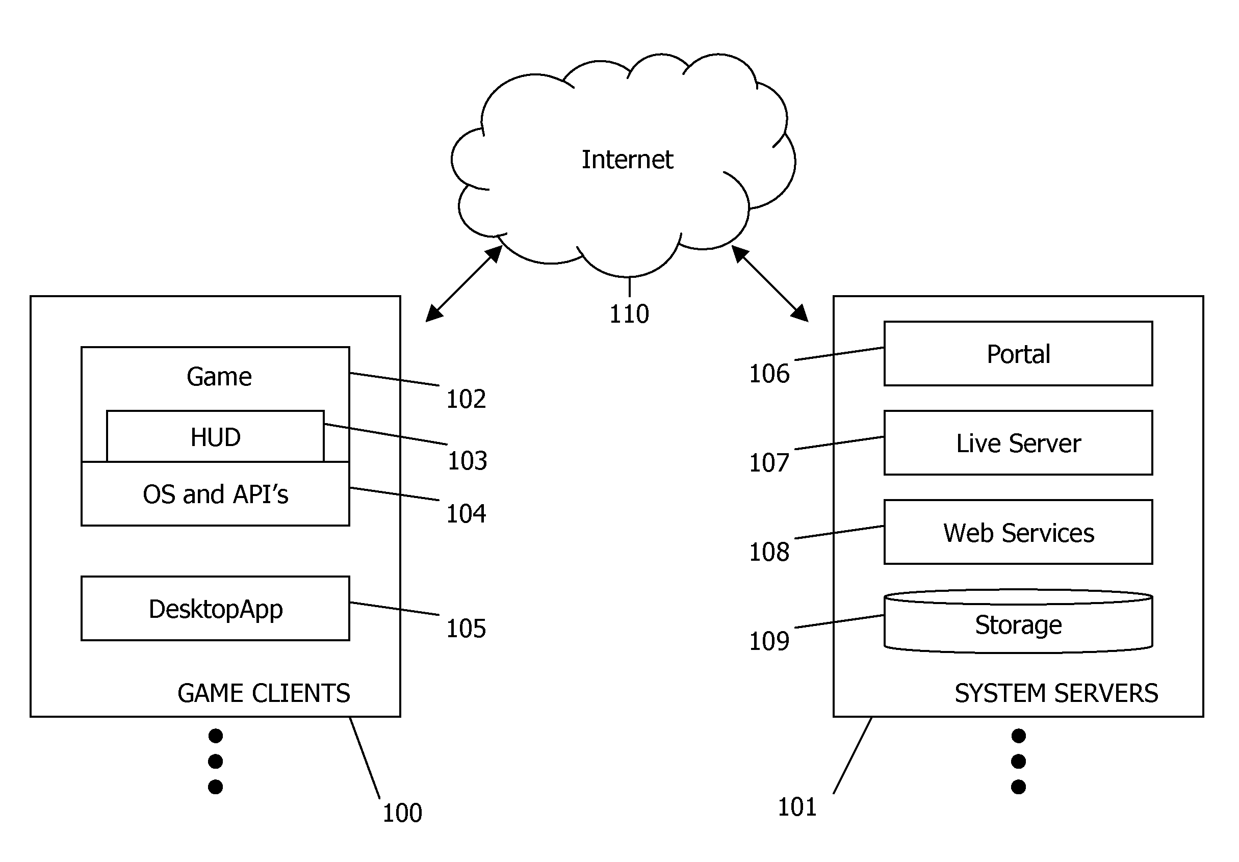 System and method for sharing gaming experiences