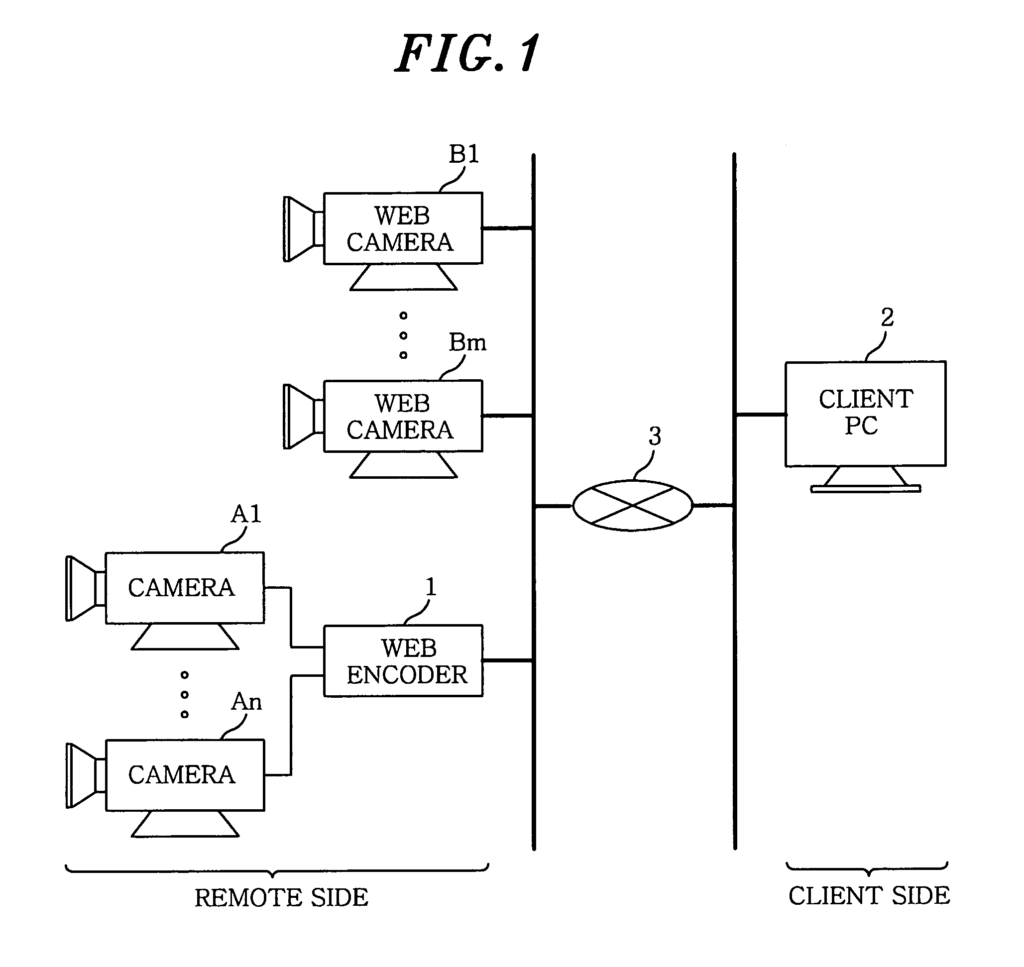 Image distribution device