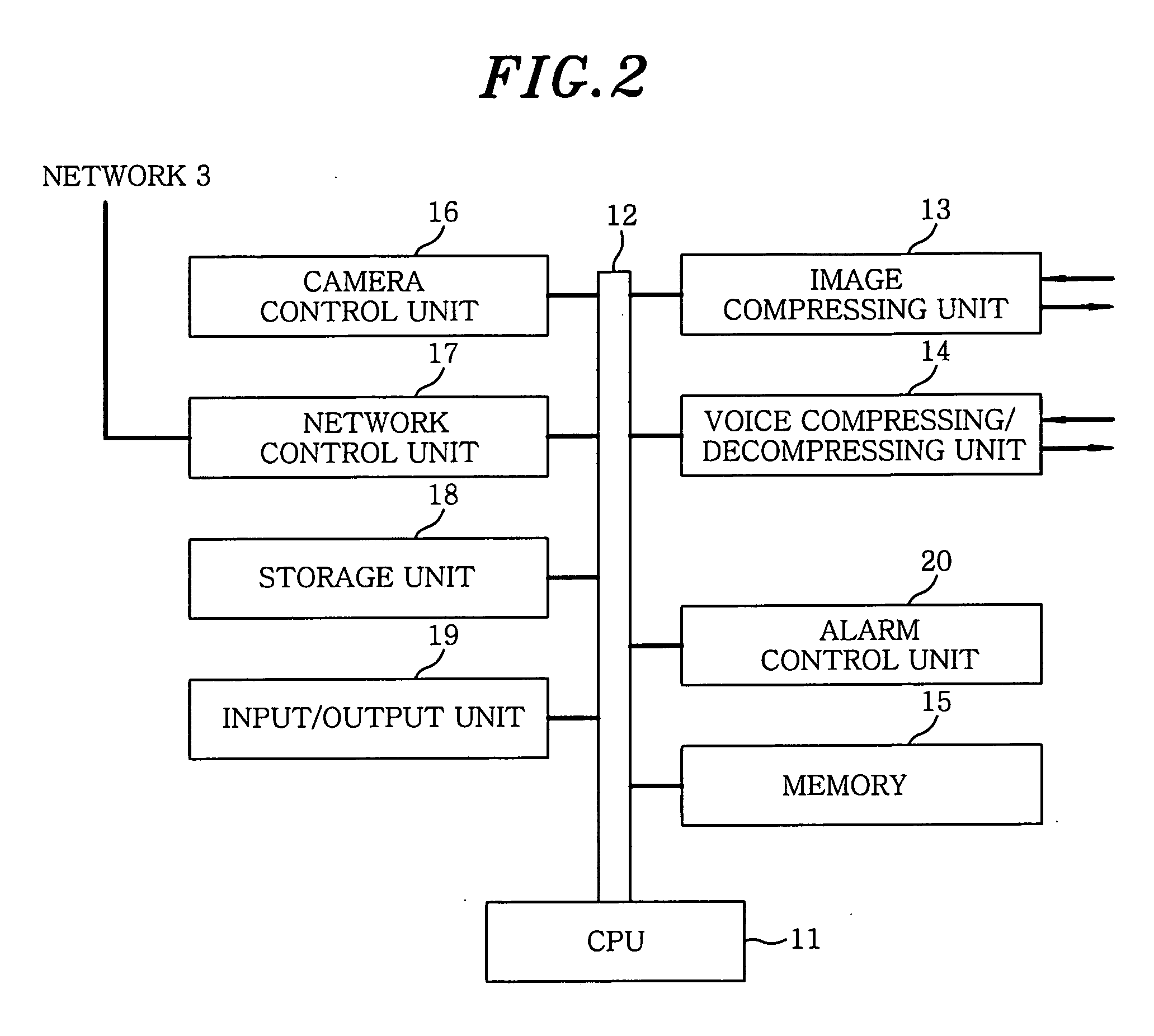 Image distribution device