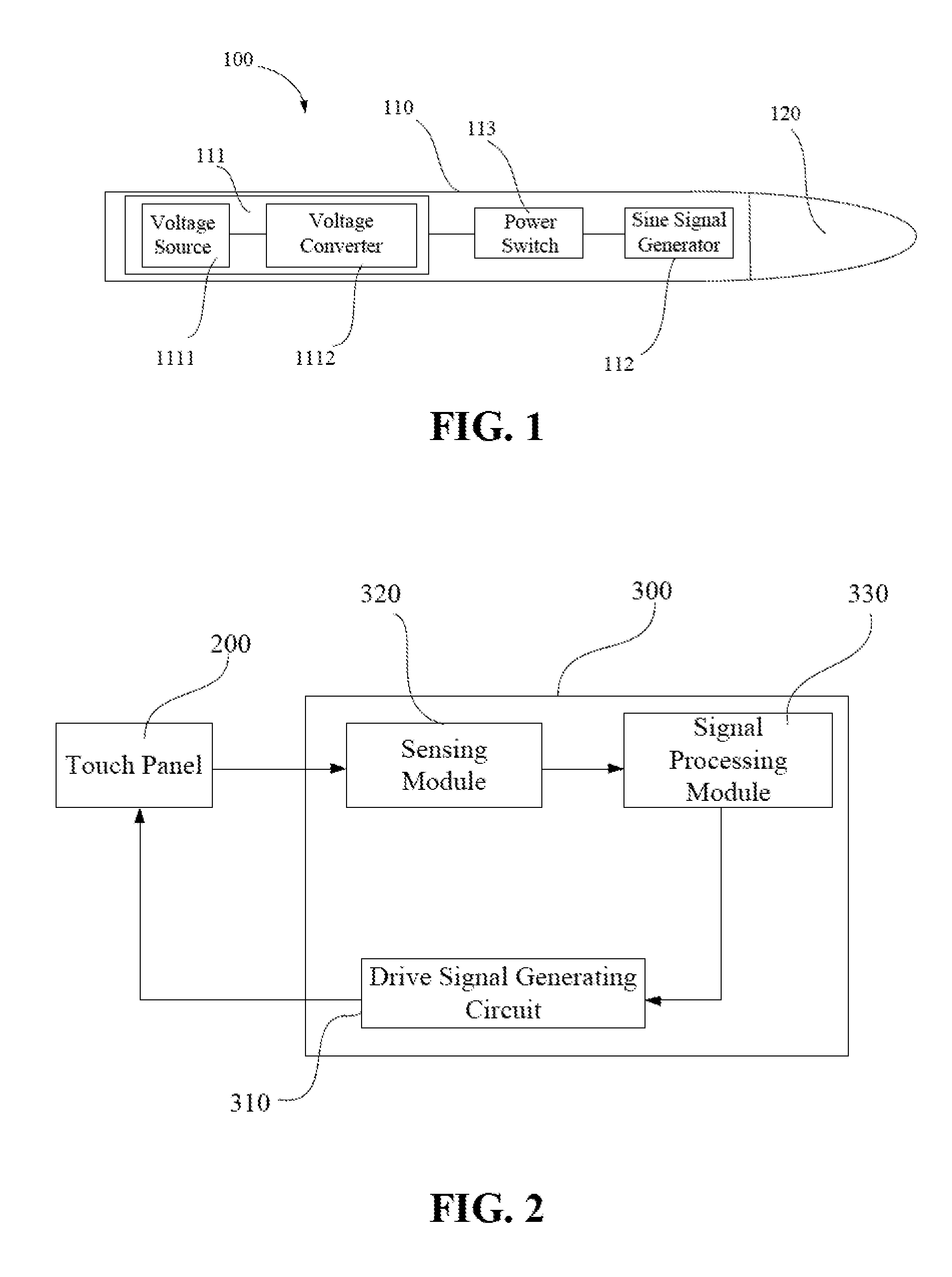 Controlling system and acontrolling method of a touch panel, and a stylus pen for applying to the touch panel