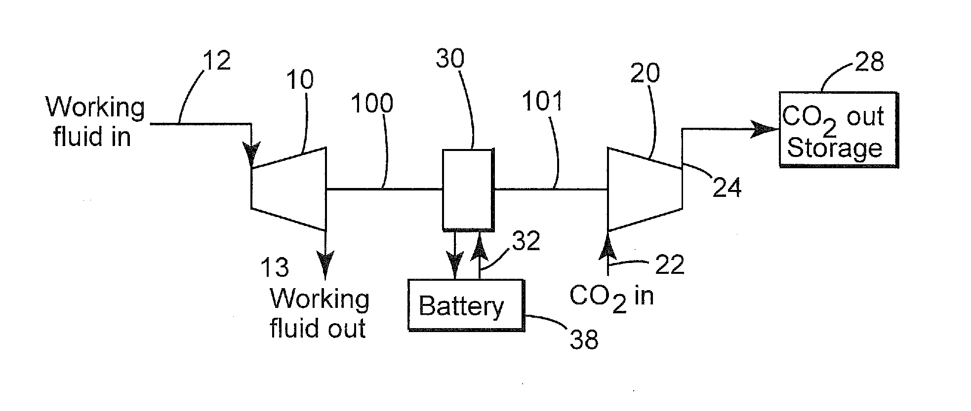 Integrated method of driving a co2 compressor of a co2-capture system using waste heat from an internal combustion engine on board a mobile source