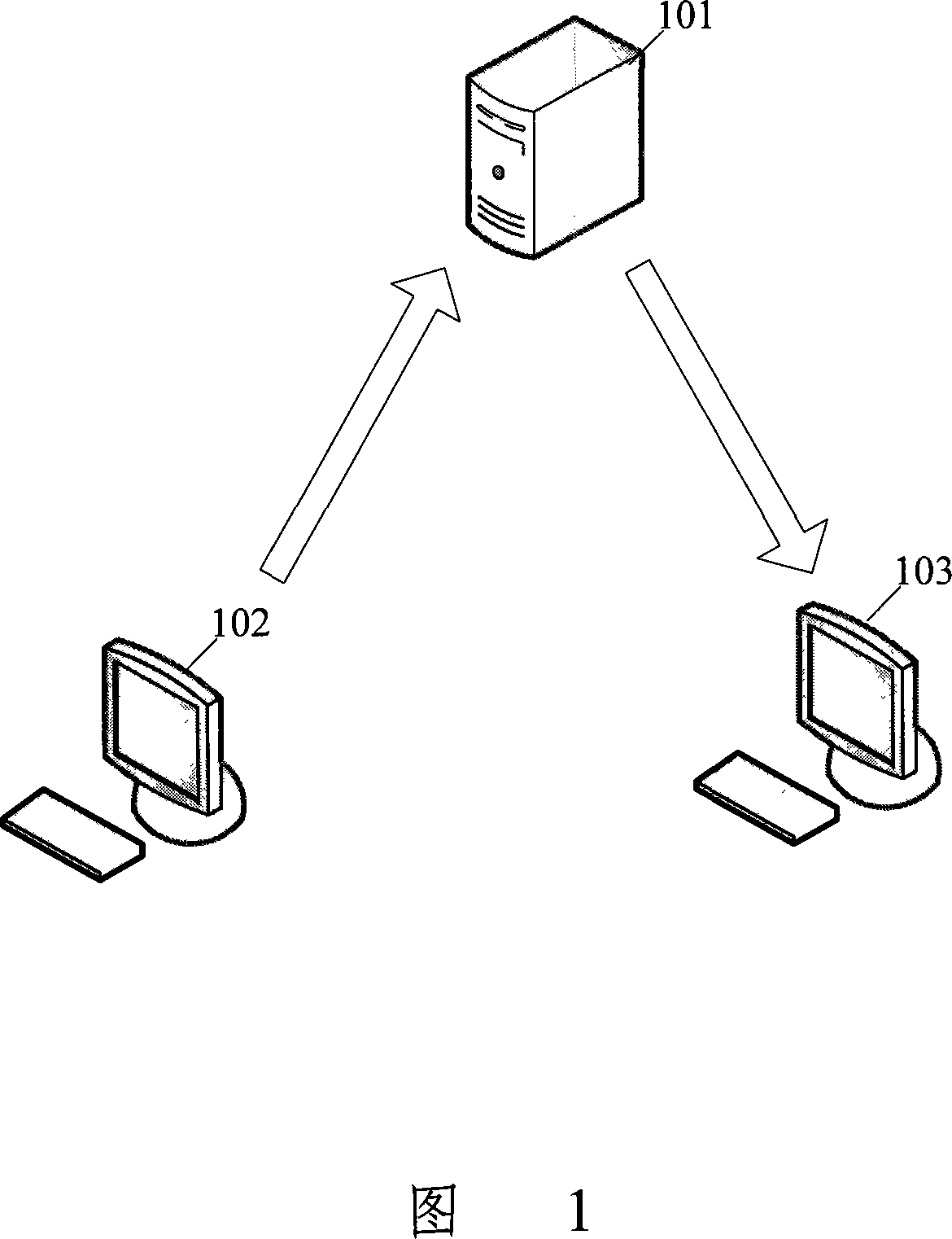 An instant communication system and transmission method of self-defined information