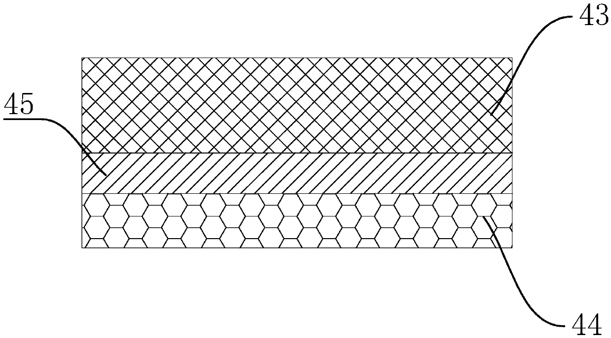 A kind of preparation method of surgical drapes base material