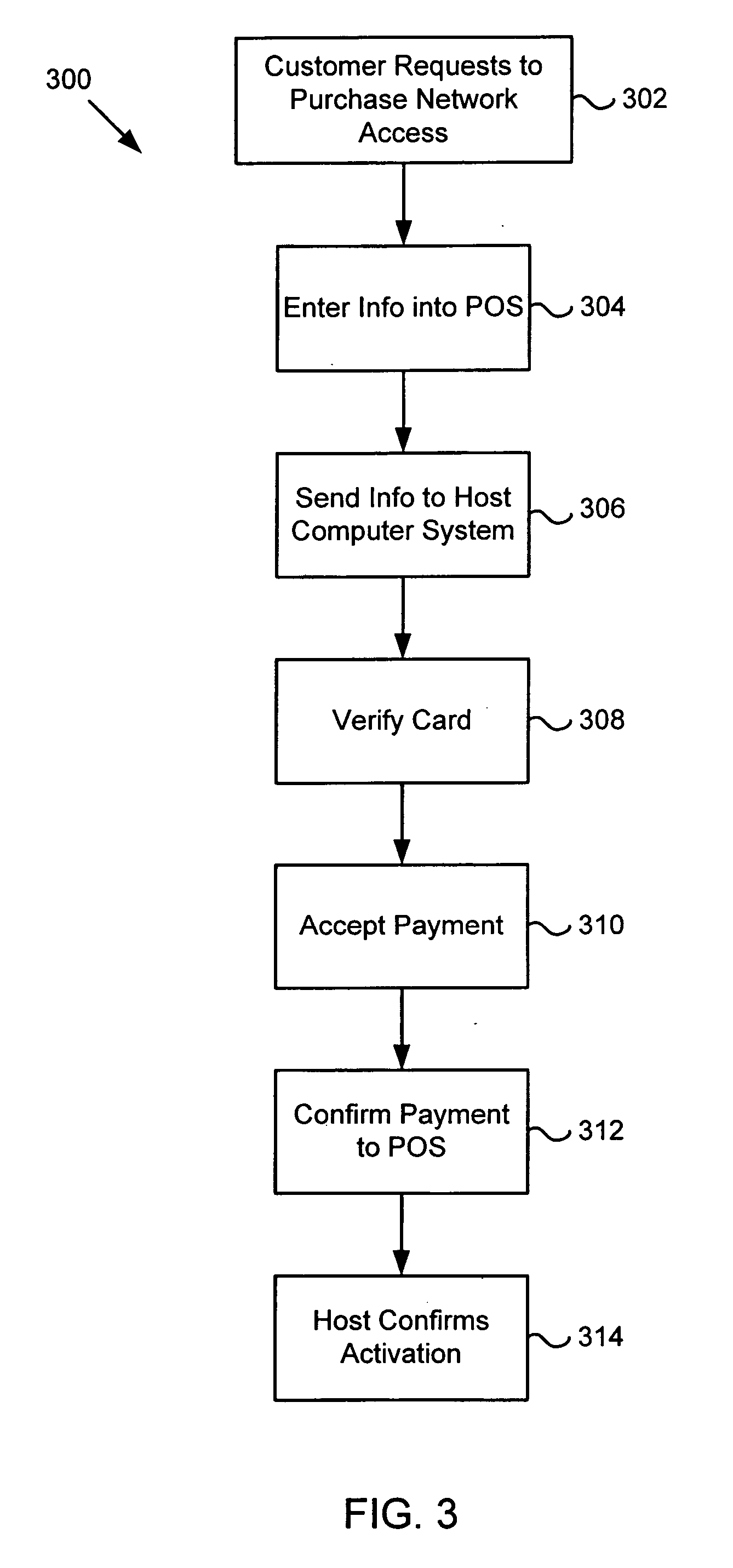 Wireless network access prepayment systems and methods