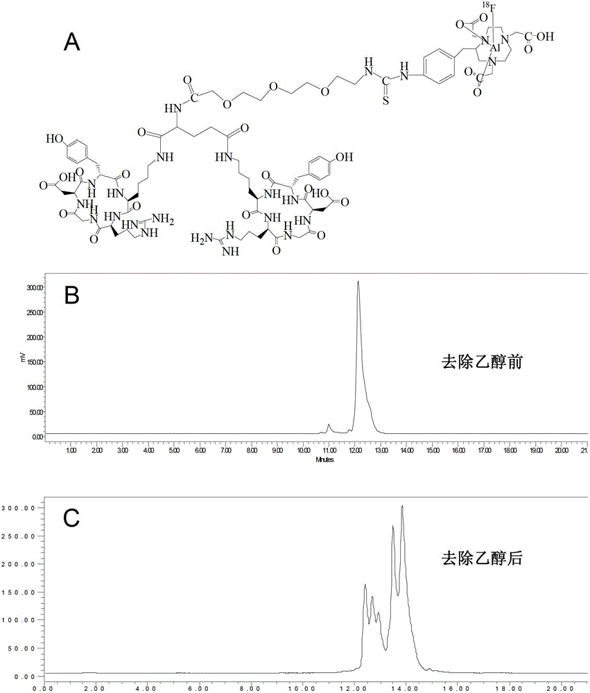 A radiolabeled polypeptide complex and its preparation method and application