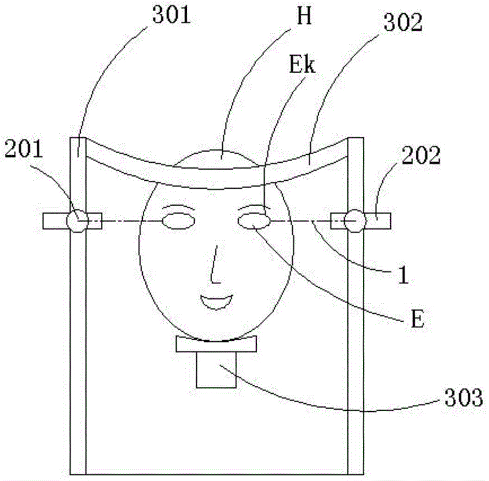 Method and ophthalmic equipment for measuring human exophthalmos degree by using ophthalmic equipment