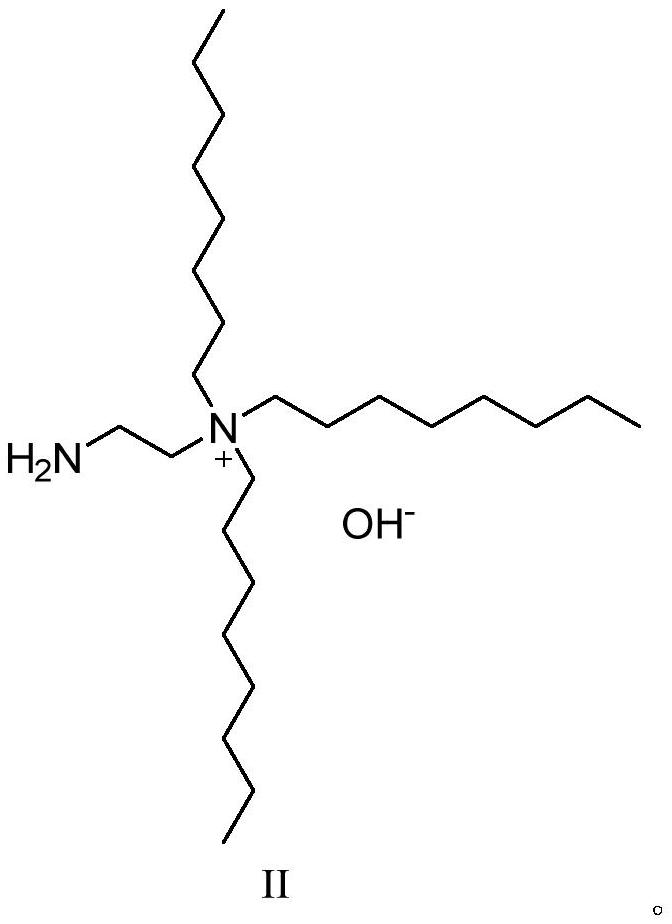 Concrete corrosion inhibitor and preparation method thereof