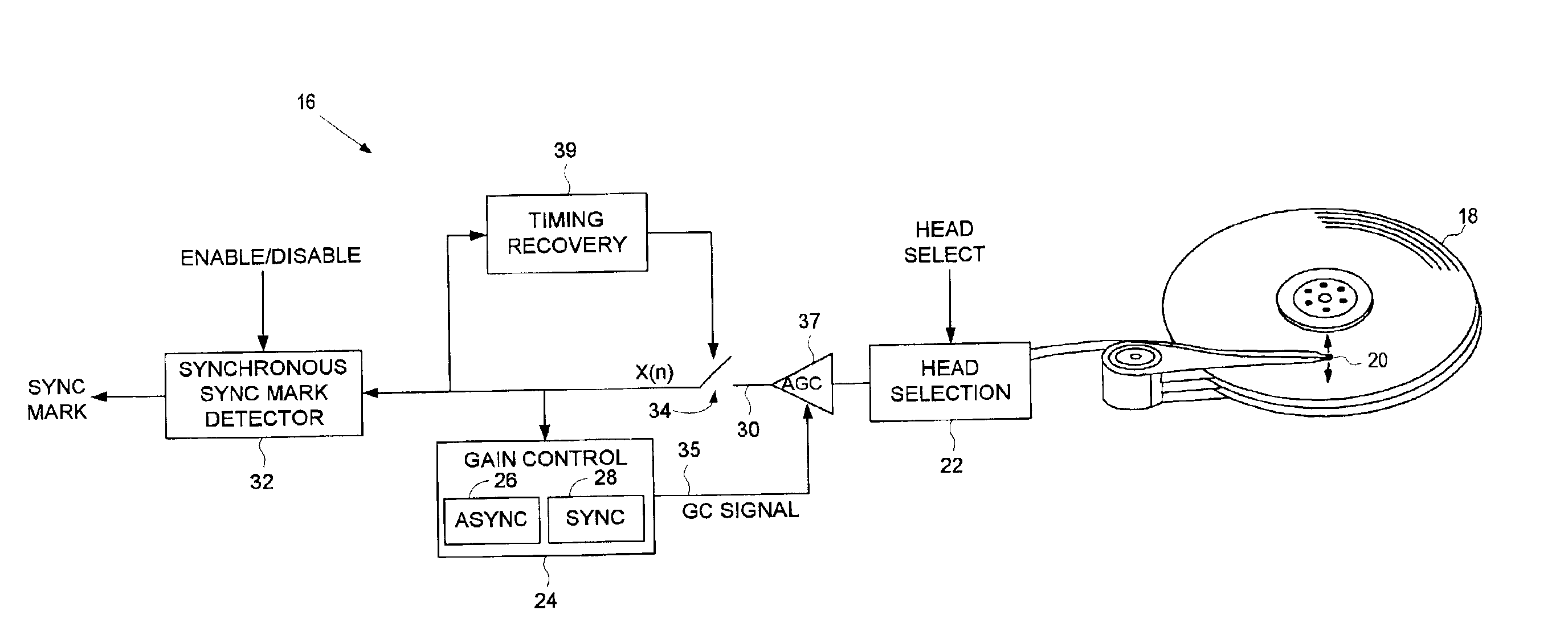 Disk drive comprising asynchronous/synchronous gain control for fault tolerant detection of servo sync mark after head switch