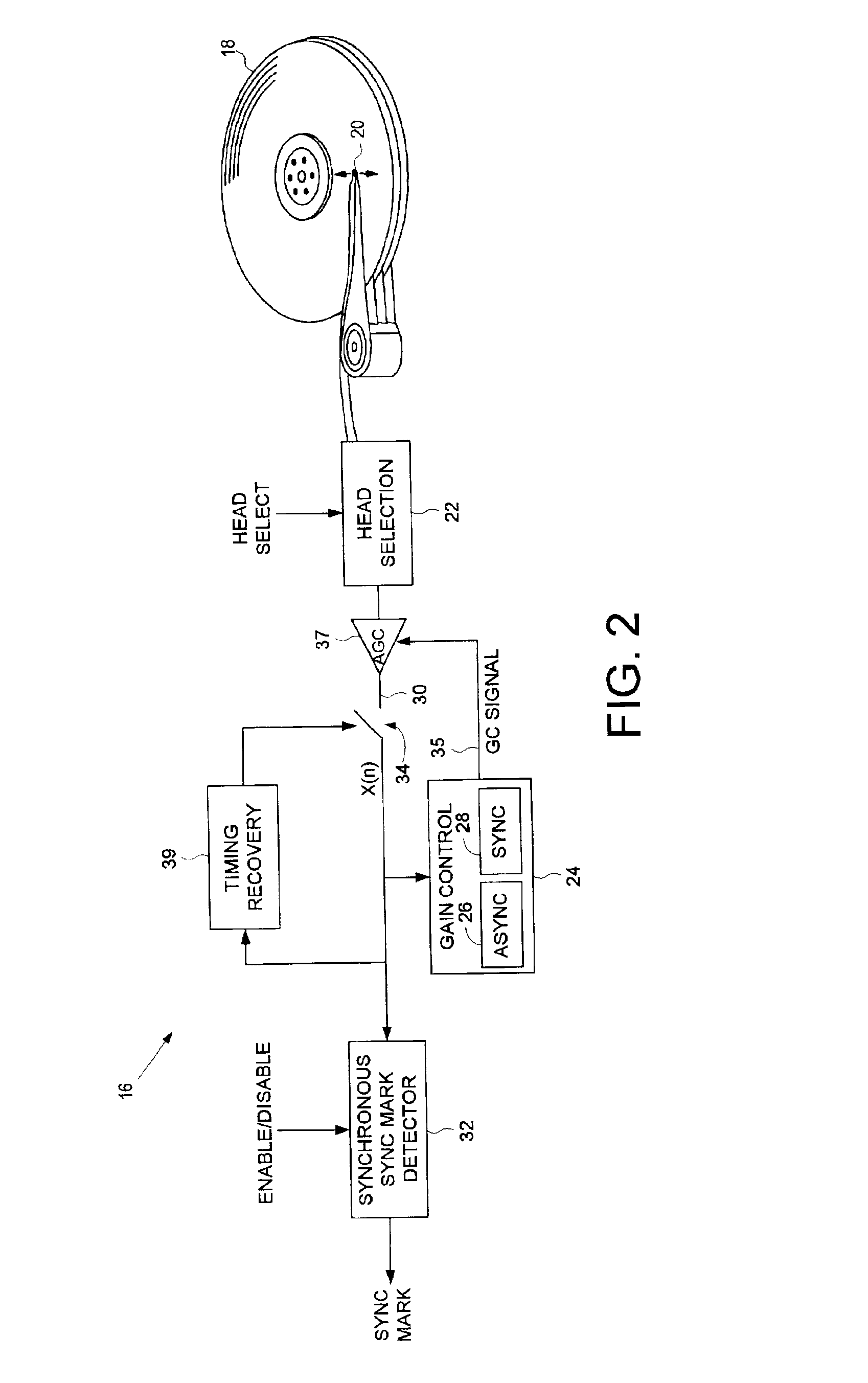 Disk drive comprising asynchronous/synchronous gain control for fault tolerant detection of servo sync mark after head switch