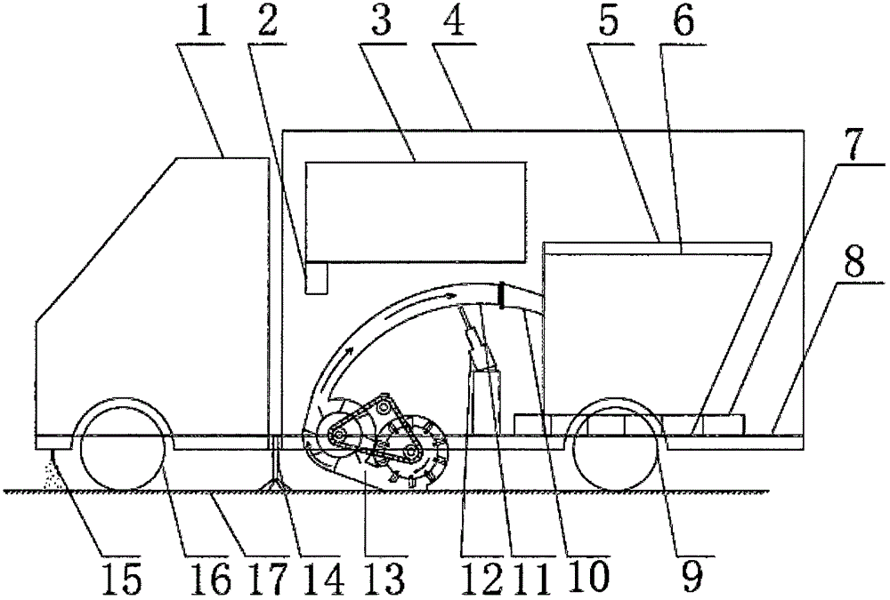 Electric Double Roller Garbage Sweeper