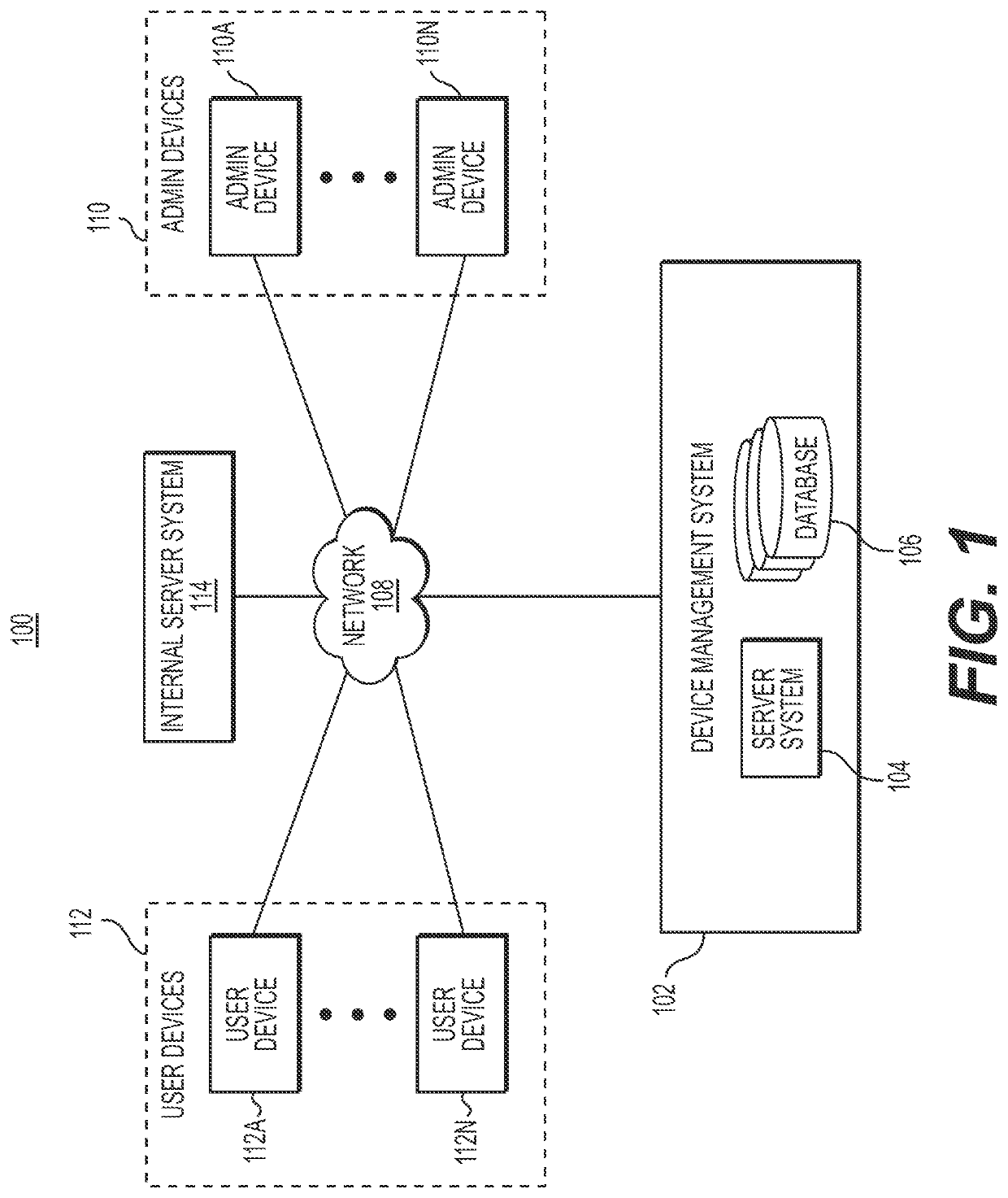 Systems and methods for using automated browsing to recover secured key from a single data entry