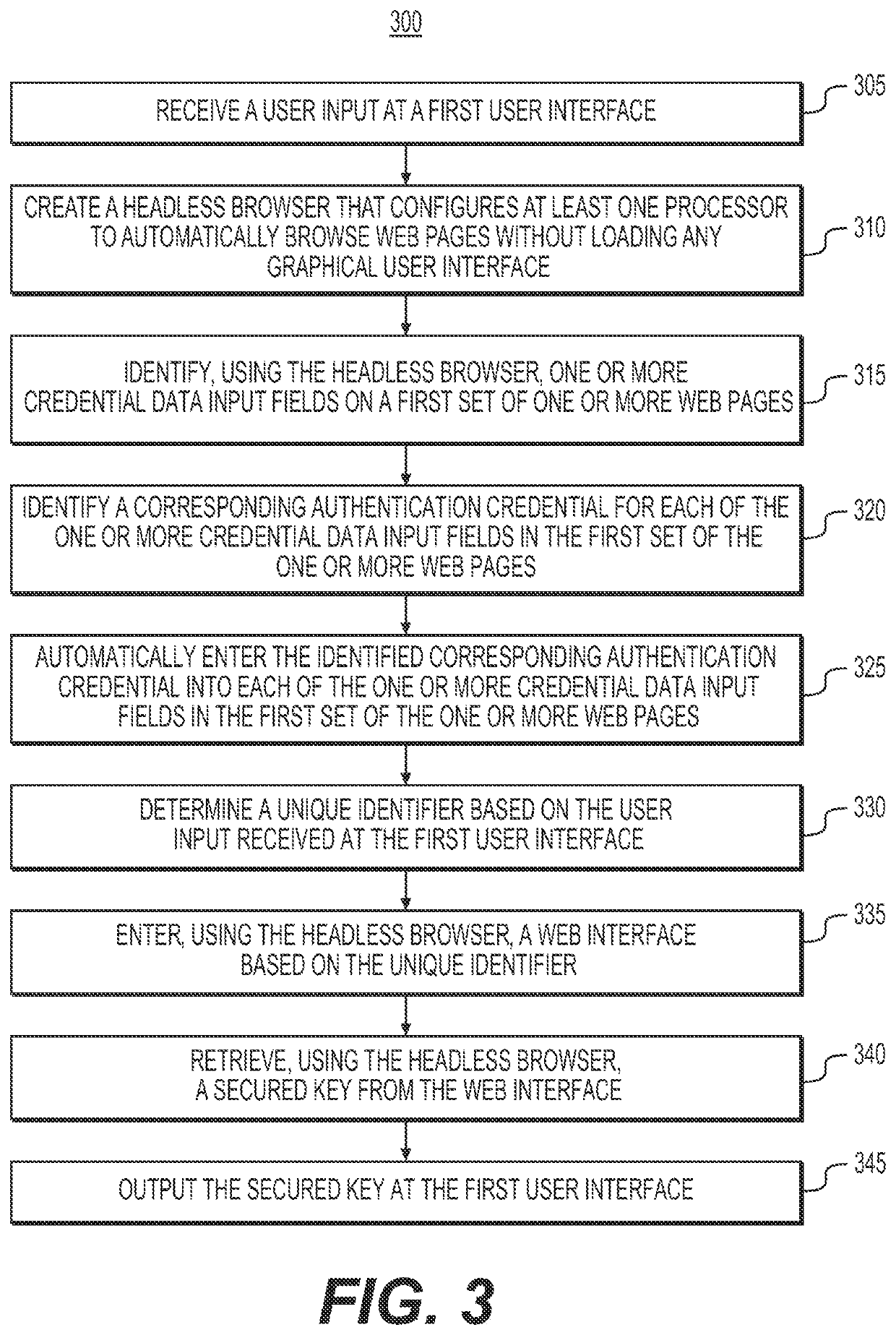 Systems and methods for using automated browsing to recover secured key from a single data entry