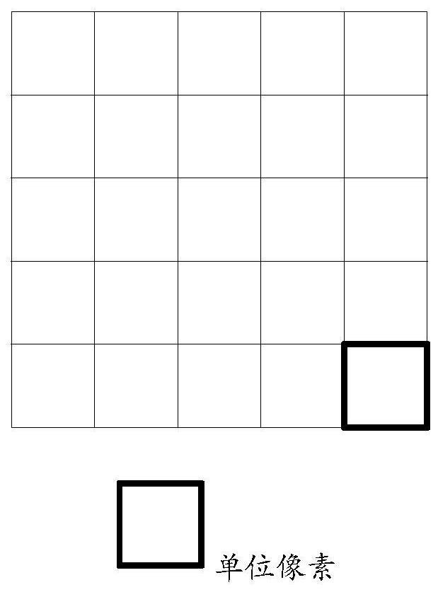 A semi-pseudo-random coding pattern and its generation method and system