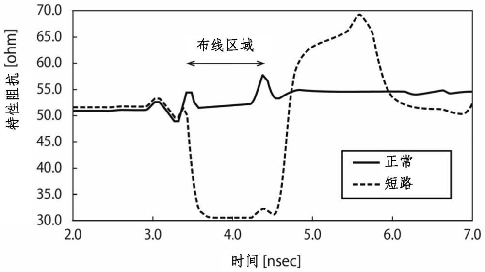 inspection-method-and-inspection-system-eureka-patsnap-develop