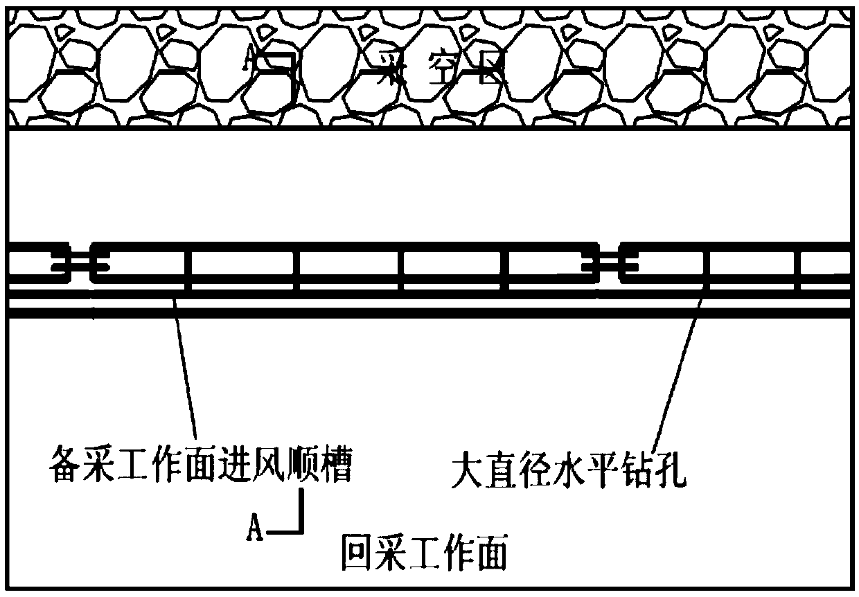 Device and method for large-diameter horizontal borehole bridging goaf gas extraction