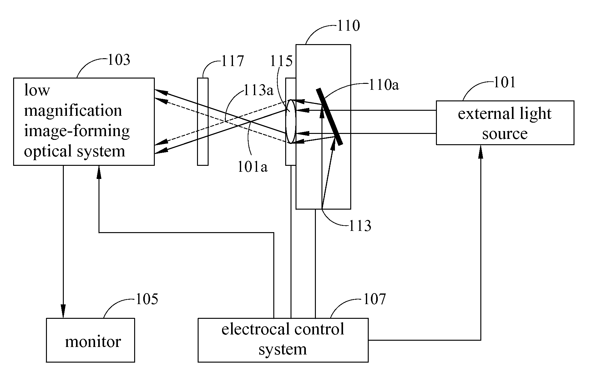 Calibration apparatus and method for optical system assembly