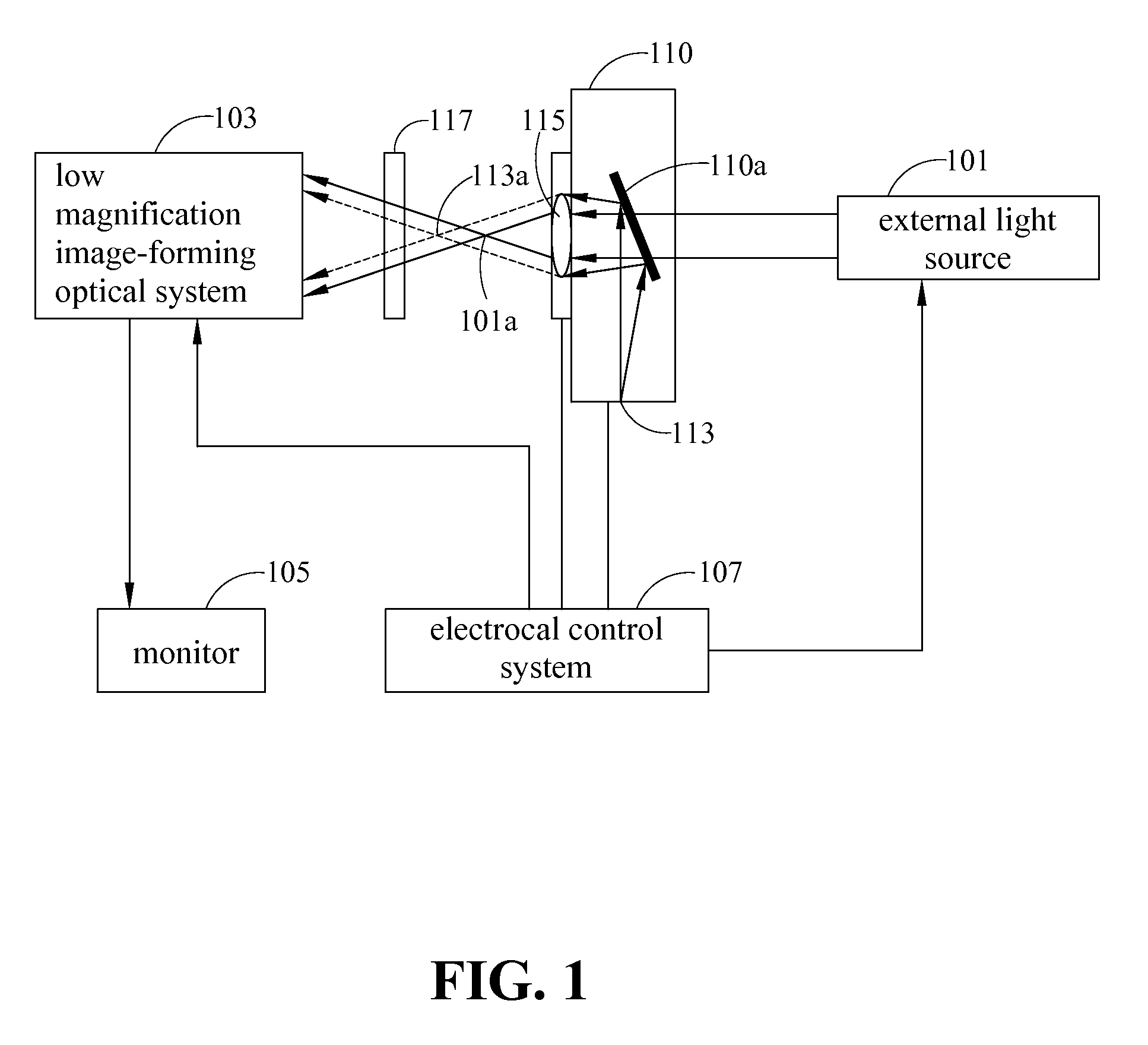 Calibration apparatus and method for optical system assembly