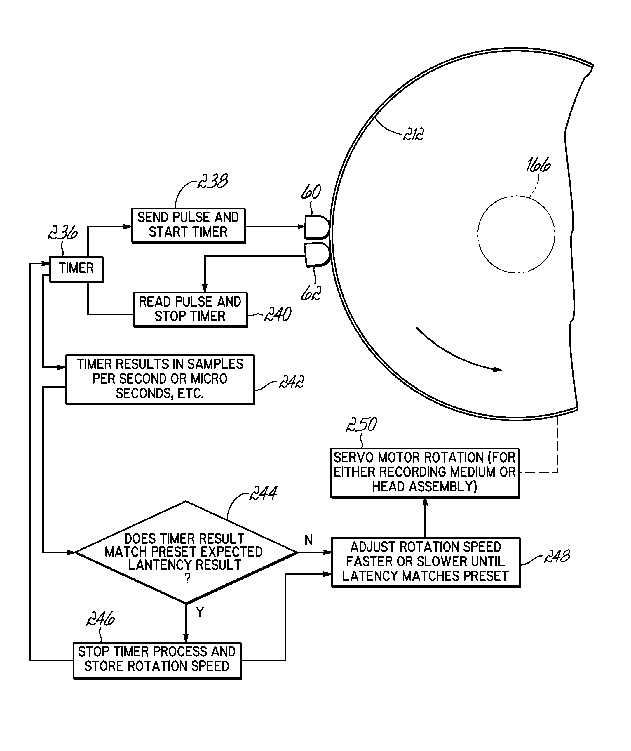 Closed loop analog signal processor ("CLASP") system