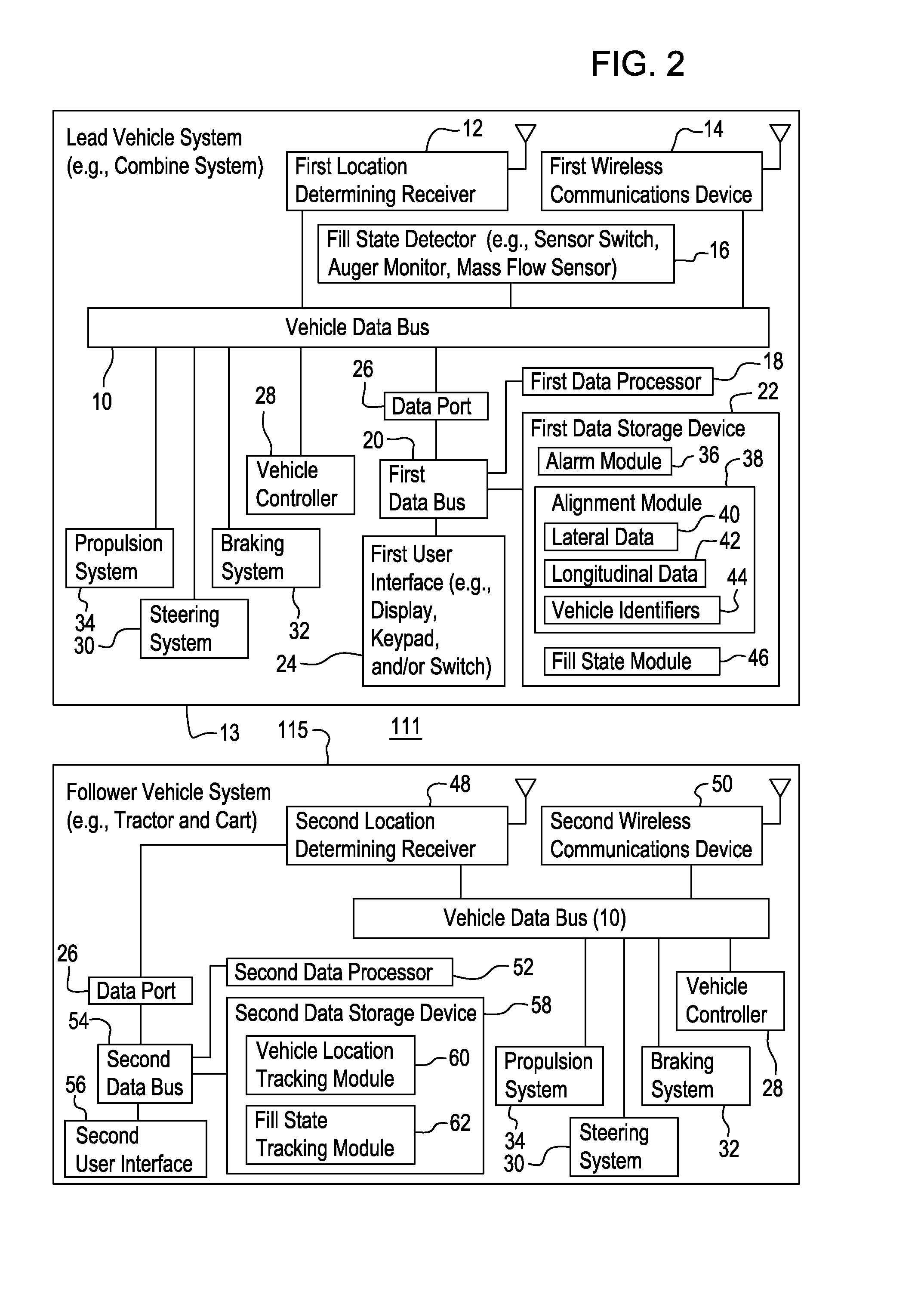Method and system for transferring material between vehicles