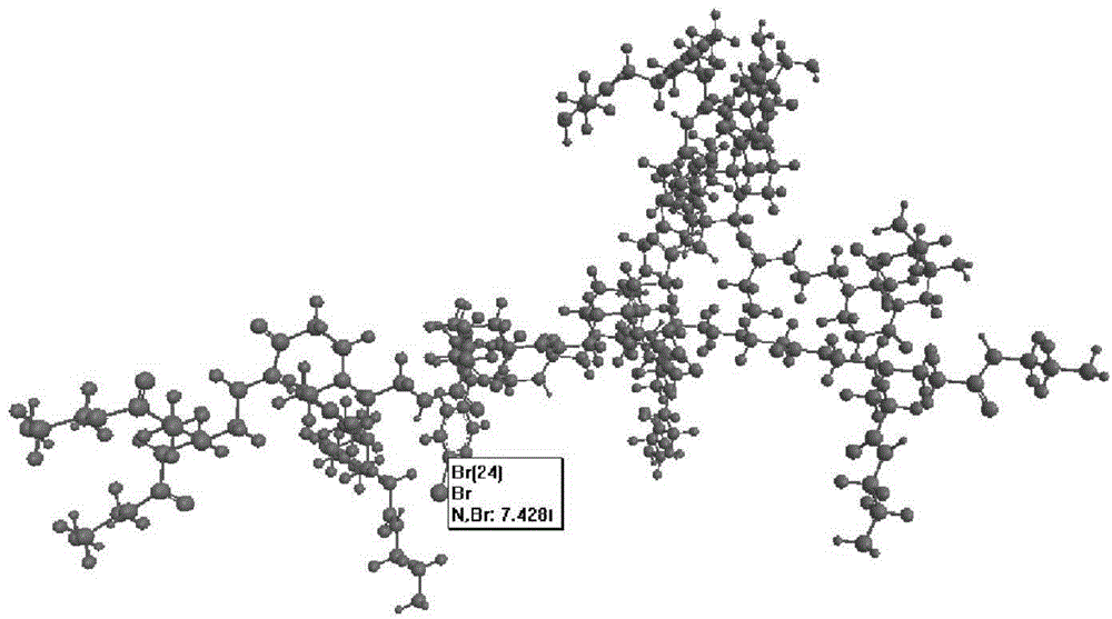 Resin framework monomer taking 2,4-diacetyl-3-(4-bromophenyl)ethyl glutarate as core as well as preparation method and application of resin framework monomer