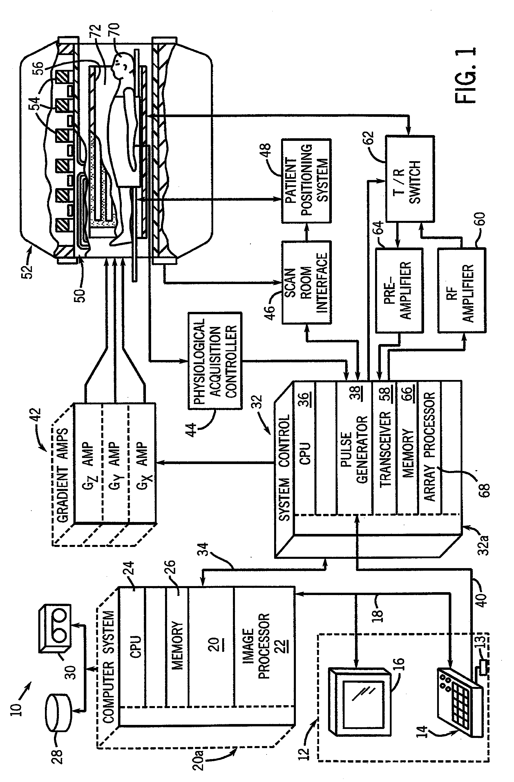 Method and apparatus for generating a flip angle schedule for a spin echo train pulse sequence
