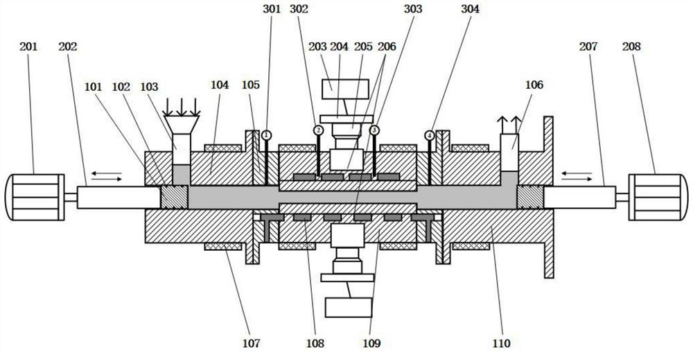 Testing machine with broadband amplitude vibration test/rheological measurement integrated function