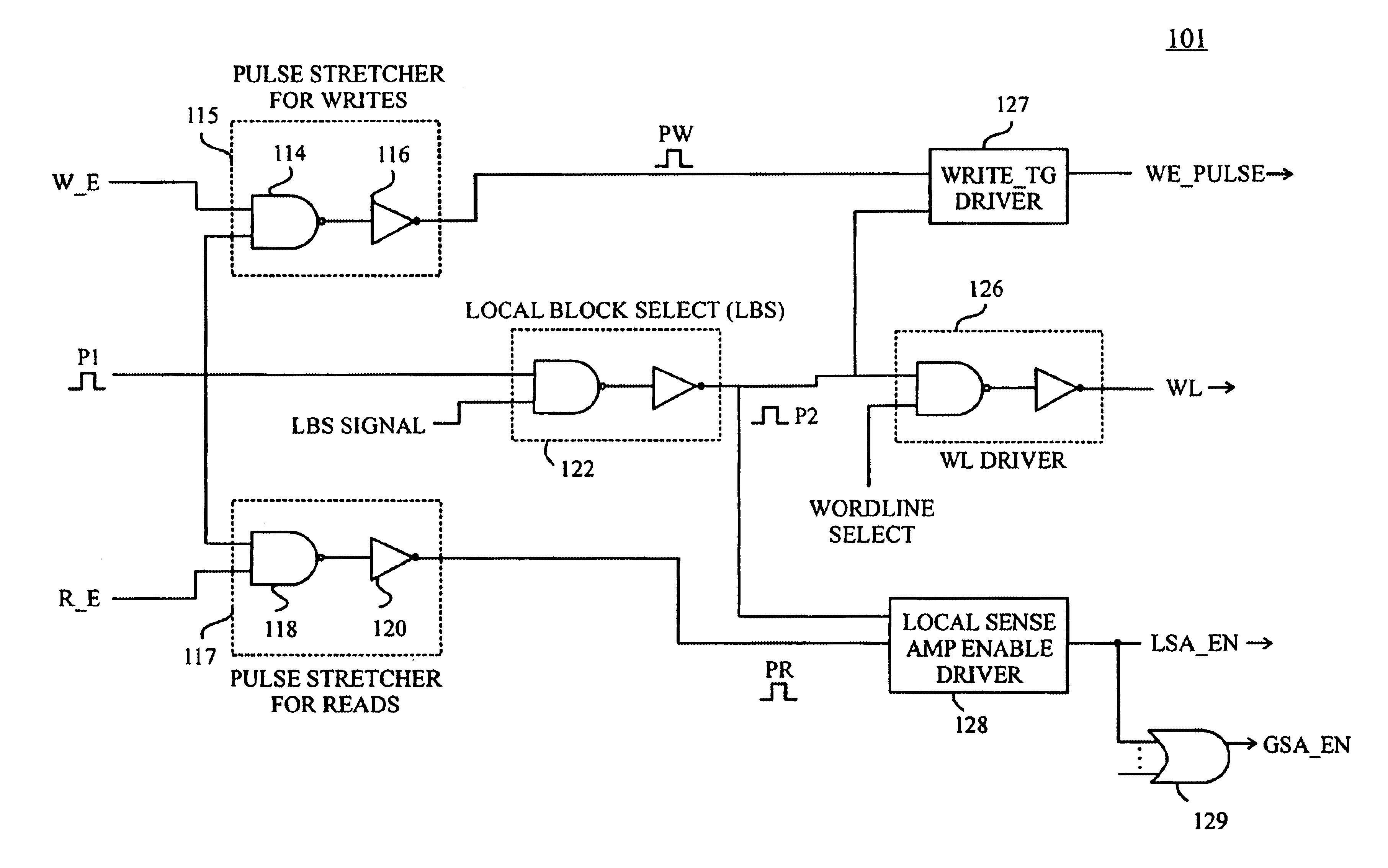 Decode path gated low active power SRAM