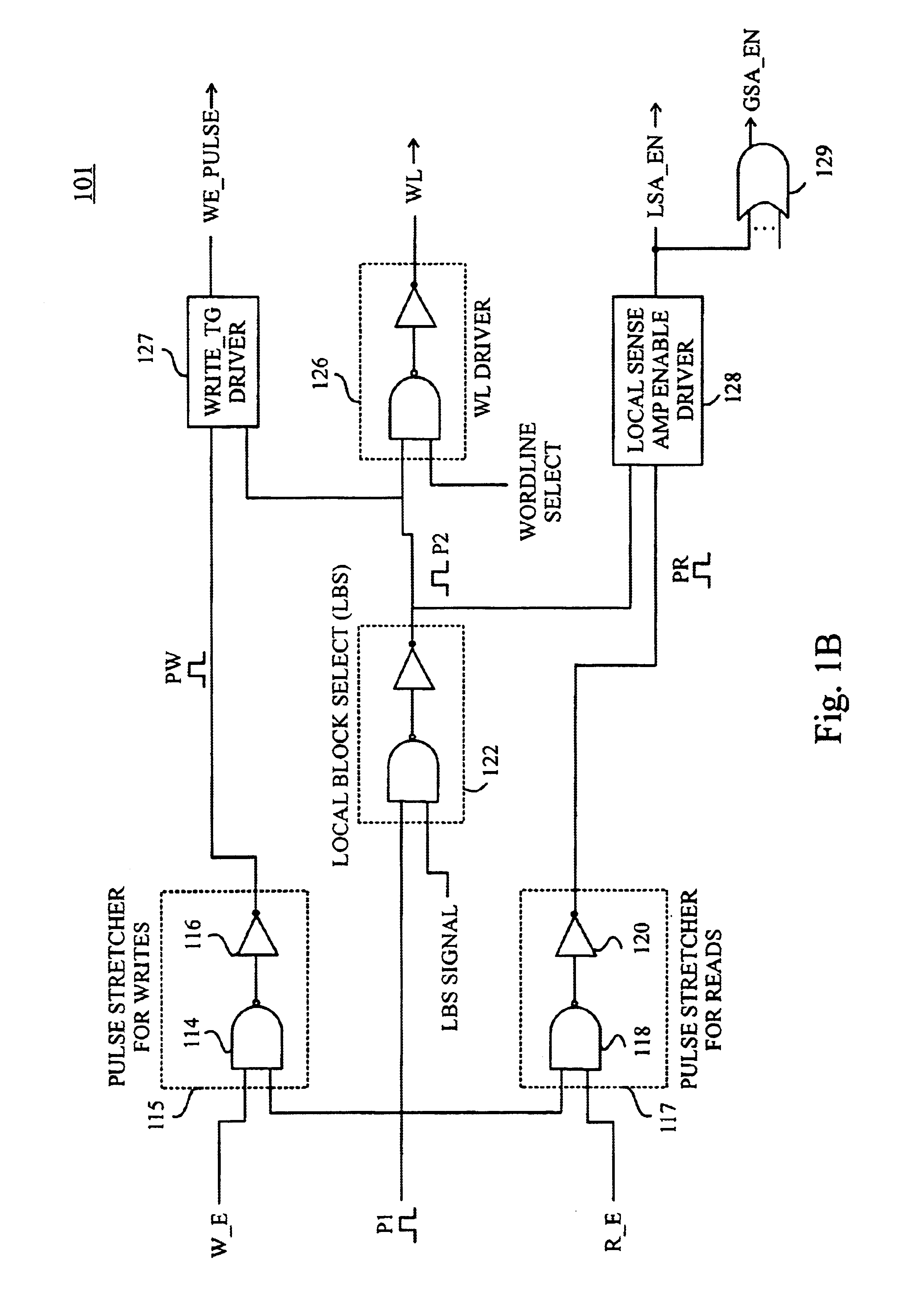 Decode path gated low active power SRAM