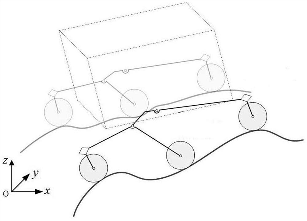 Coordinated control method for trajectory tracking of rocker rocker planetary rover in soft and rough terrain