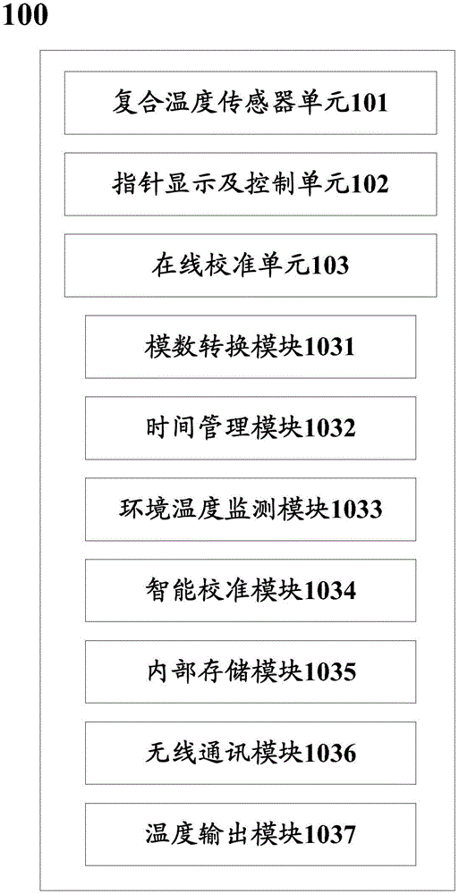 Temperature measurement device with online calibration function and calibration method for oil-immersed transformation device