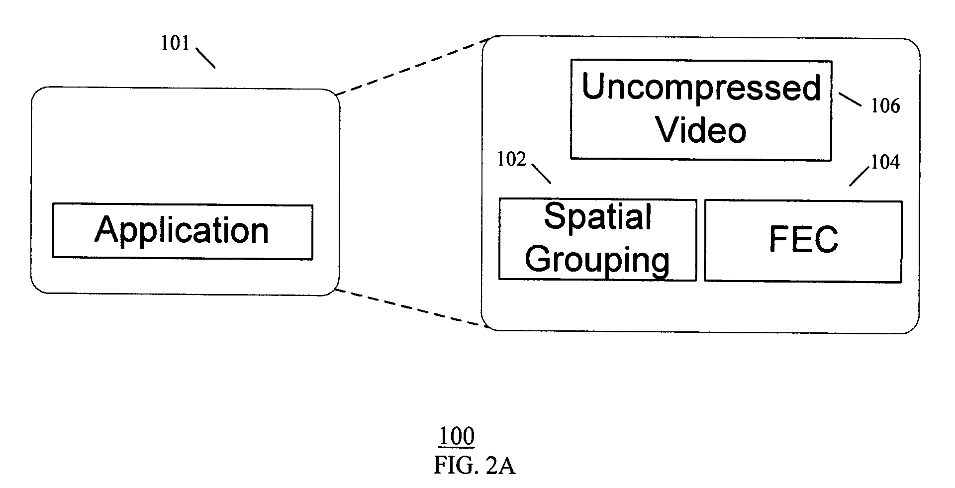 Method and system for wireless communication of uncompressed video information