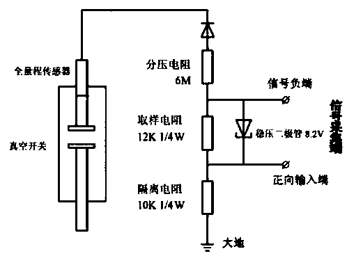 Vacuum switch vacuum degree on-line monitoring system