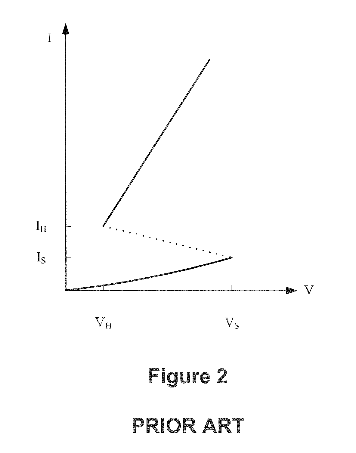 Semiconductor device for latch-up prevention