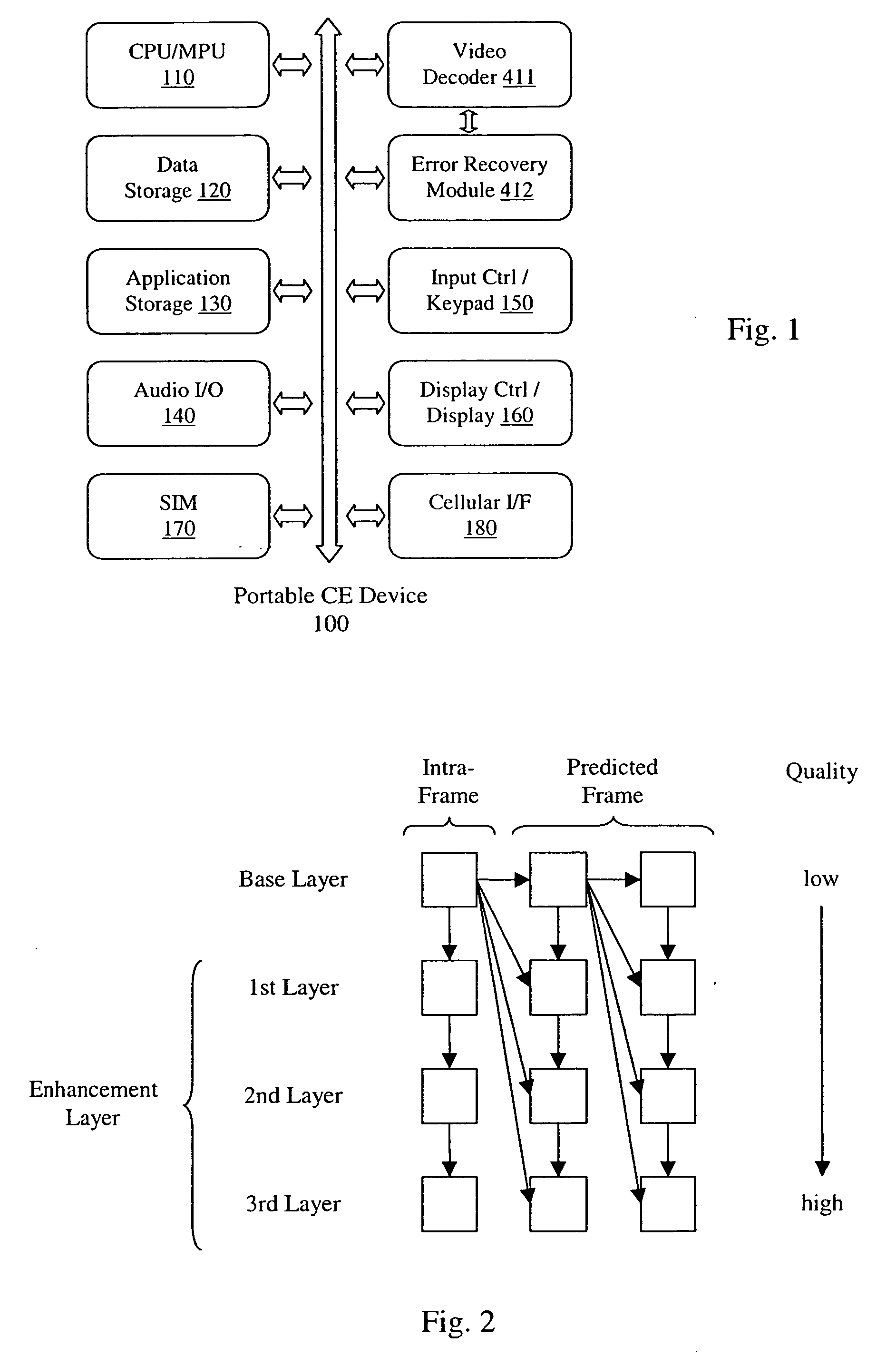Method, device, and system for forward channel error recovery in video sequence transmission over packet-based network