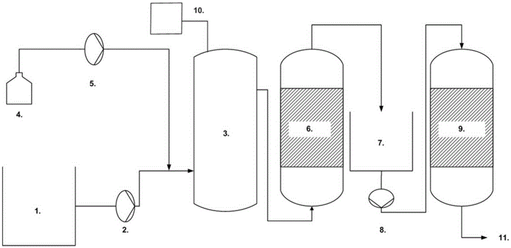 Device for reducing concentration of total organic carbon in boric acid solution