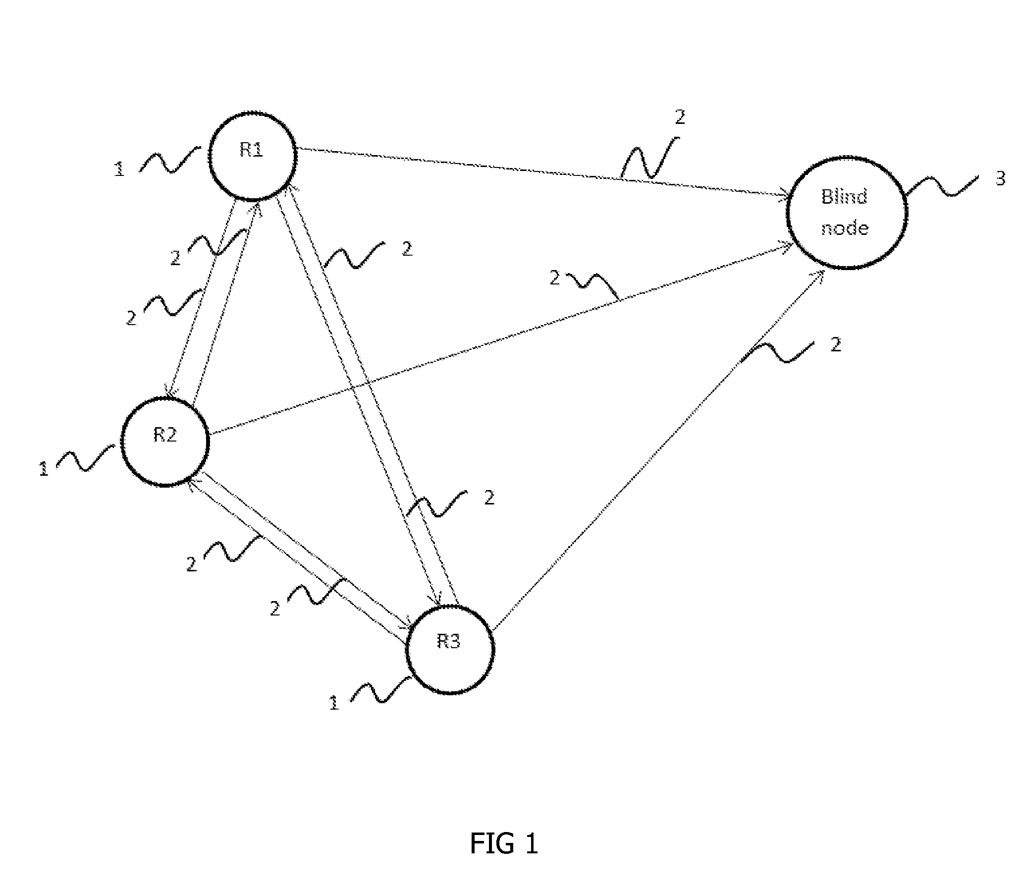 System And Method For Distributed And Dynamic Location Identification Of Mobile Devices