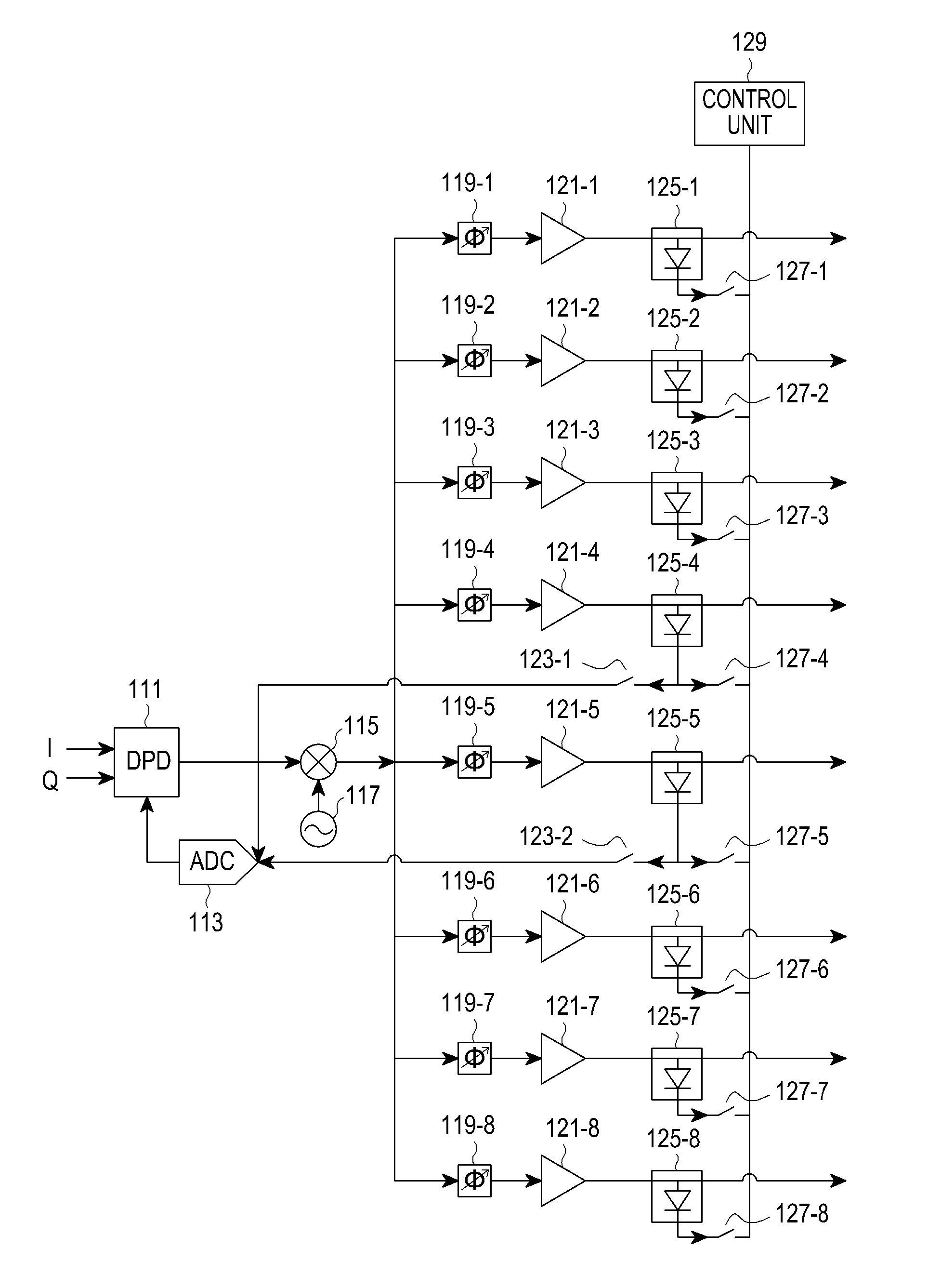 Apparatus for compensating for distortion of transmitter array in radio communication system and method for controlling the same