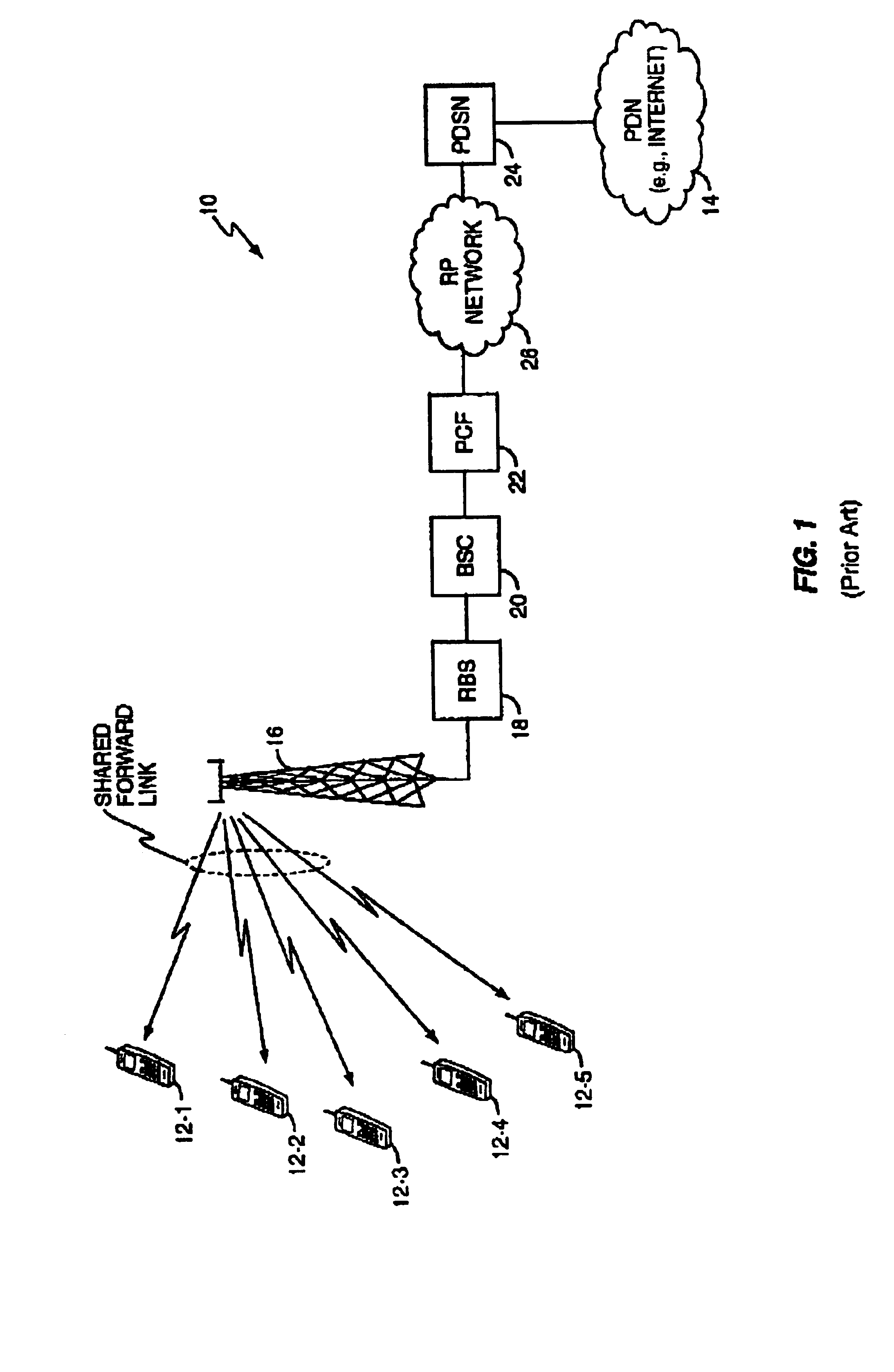 Air interface scheduler for wireless communication networks
