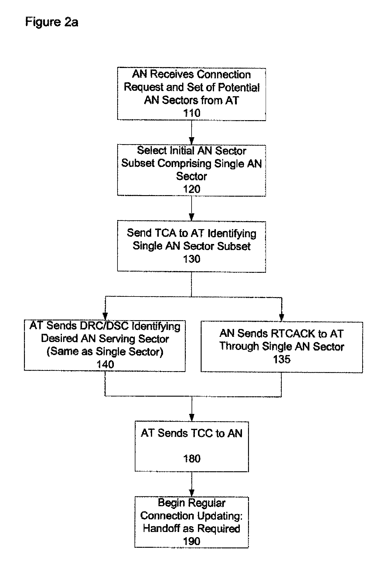 Method and system for reducing connection set-up time