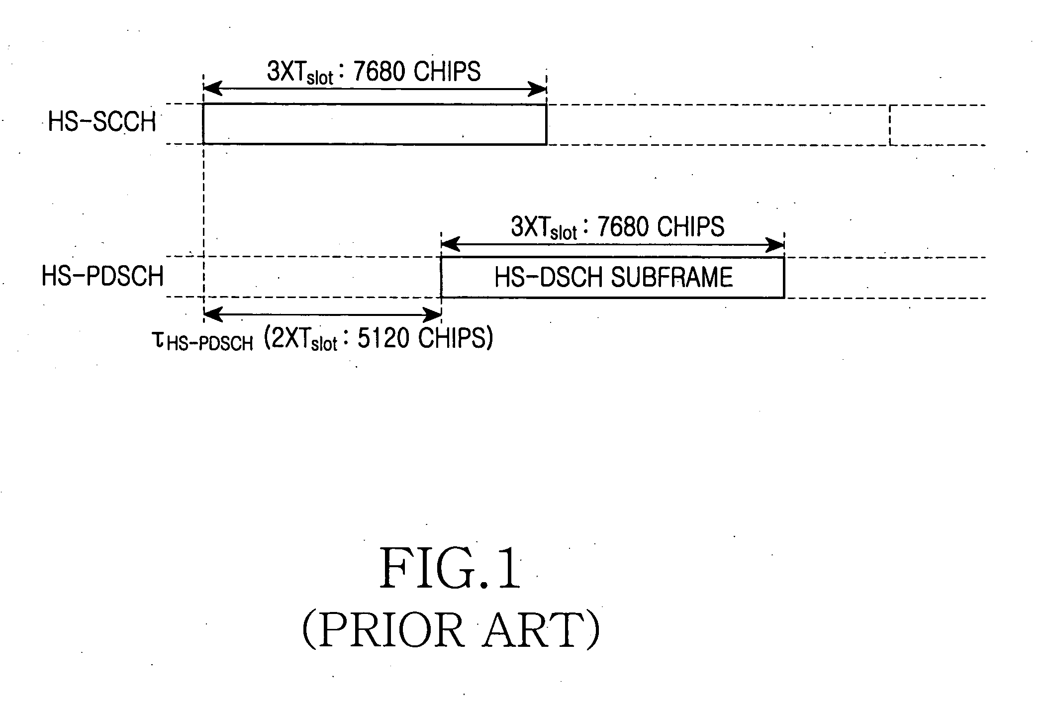 Apparatus and method for transmitting and receiving wireless packet data
