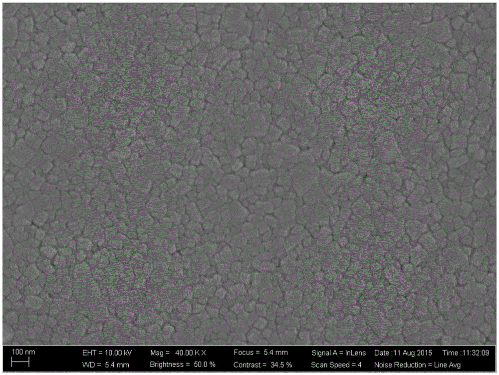 Method for preparing spinel oxide protective coating of stainless steel connector of solid oxide fuel battery