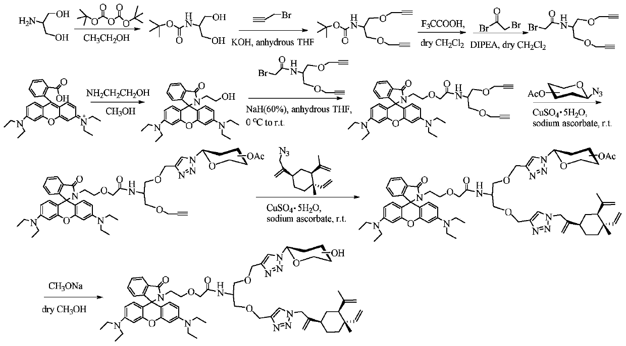 Glycosyl β-elemene derivative and its preparation method and application