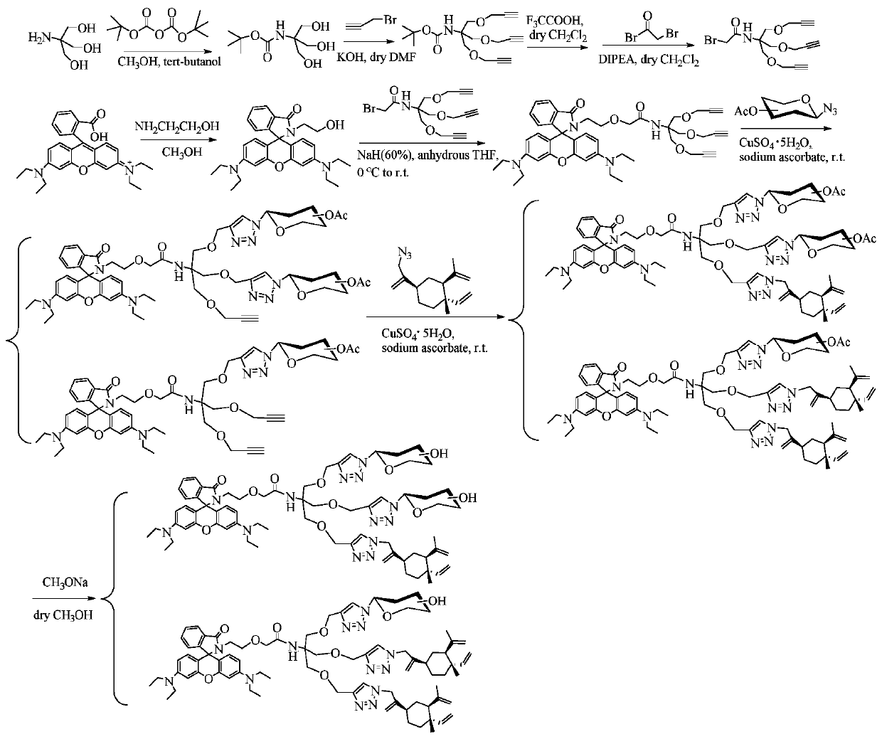 Glycosyl β-elemene derivative and its preparation method and application