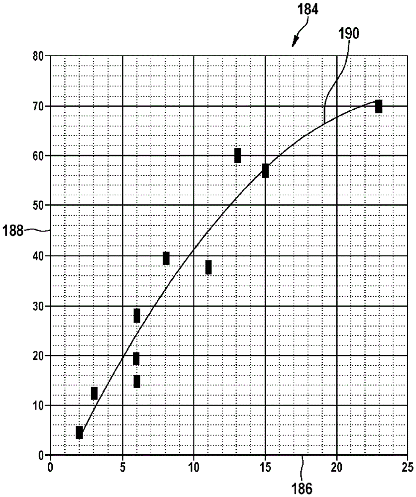 Method for determining the properties of a fuel